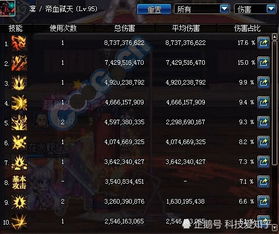 深度解析：先知回响搭配攻略，打造最强深空之眼阵容