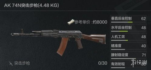 暗区突围AK74N升级攻略：全面解析新枪械性能优化技巧