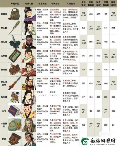 江南百景图桃花村碑文攻略：深度解析碑文奥秘，解锁独特价值点