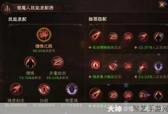 暗黑不朽圣教军技能加点攻略：高效提升战力秘籍大揭秘