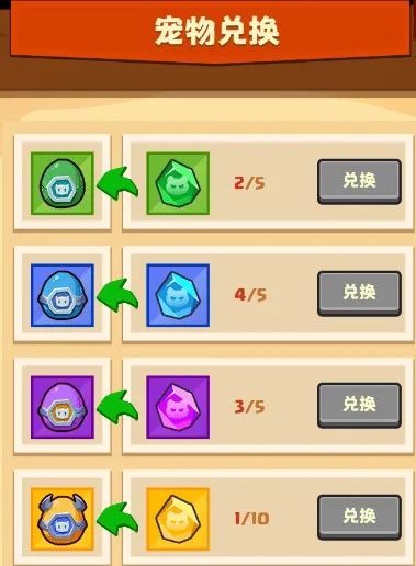 宠物再战攻略:解锁全新出战技巧,战力飙升! 宠物再战攻略:解锁全新出战技巧,战力飙升!