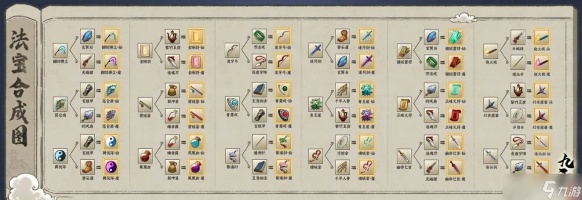 九重试炼飞升全新攻略:揭秘系统玩法升级秘籍 九重试炼飞升全新攻略:揭秘系统玩法升级秘籍