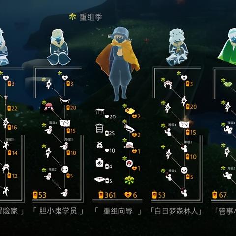 光遇正步走先祖兑换攻略，揭秘先祖位置分享新技巧