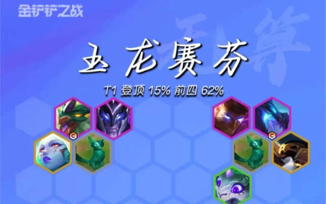 金铲铲之战S7巨龙之巢最强阵容深度解析，打造无敌阵容攻略