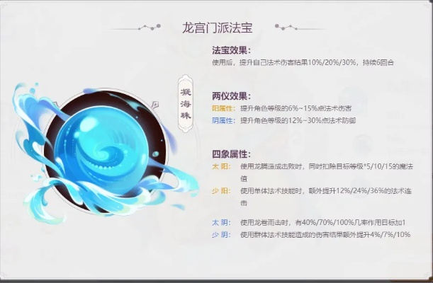 门派秘籍御宝强度大揭秘，全新价值解析！