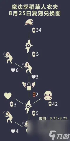 光遇先祖点头位置详探,兑换攻略图解大揭秘 光遇先祖点头位置详探,兑换攻略图解大揭秘