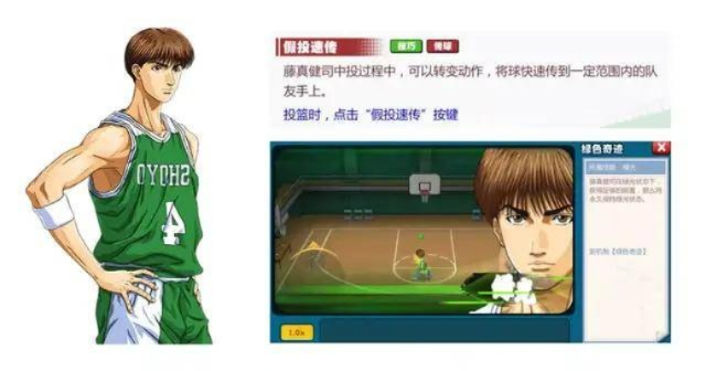 高效打造灌篮高手：揭秘球员全面培养秘籍