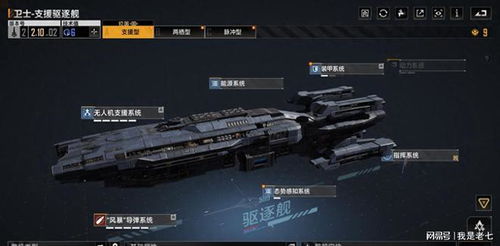 卡利斯托巡洋舰精准加点攻略：解锁无尽拉格朗日最强战力