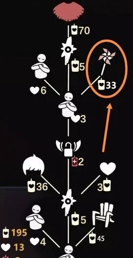 光遇小风车兑换攻略：解锁神秘道具新玩法