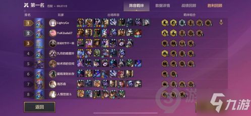 龙之圣坛攻略：金铲铲之战全新玩法深度解析