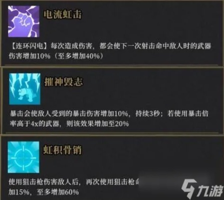 《枪火重生雷落攻略》2022最强流派深度解析,掌握制胜之道! 《枪火重生雷落攻略》2022最强流派深度解析,掌握制胜之道!