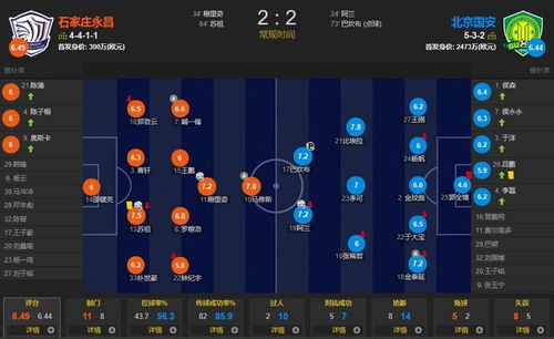 纯白和弦双法队阵容优化攻略：打造最强团队搭配秘籍