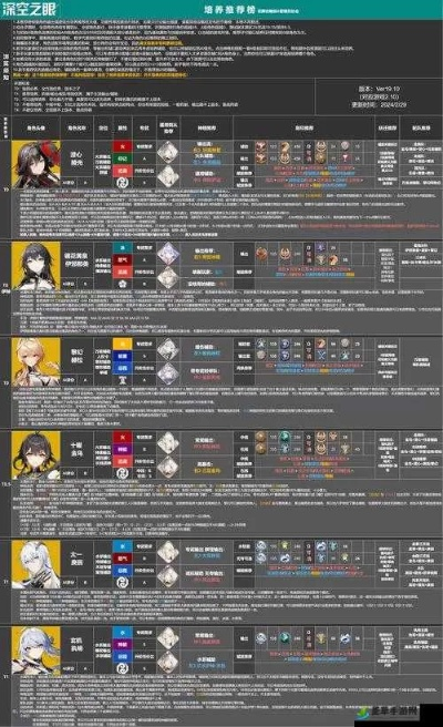 海拉刻印搭配攻略：深度解析最佳选择与价值提升