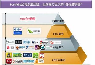 纯白和弦氪金攻略：揭秘高效前期投资新策略
