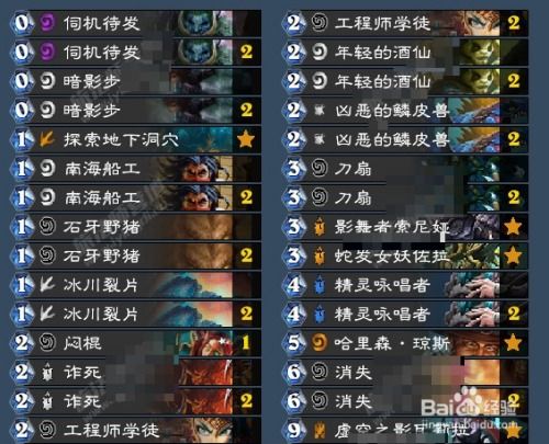 圣境之塔巡林客技能优化攻略：高效搭配技巧解析