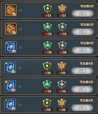 剑与远征兑换攻略：演武试炼优先级解析，解锁最强战力秘籍