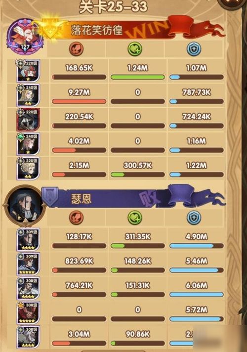 铃兰之剑关卡优先级解析：深度优化攻略全揭秘