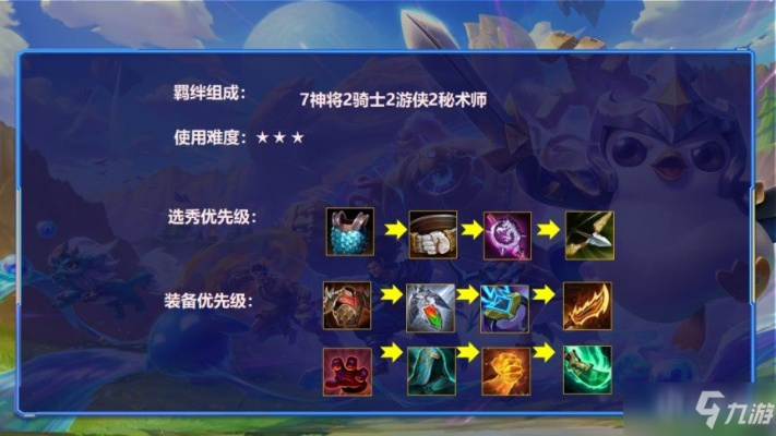 金铲铲之战S6.5学者阵容攻略：高效玩法与装备解析**秘籍**