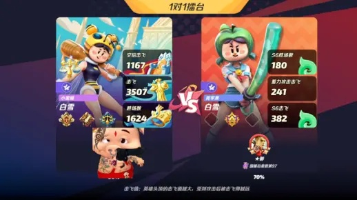 白雪实战攻略：派对之星高效打法解析**新技巧**