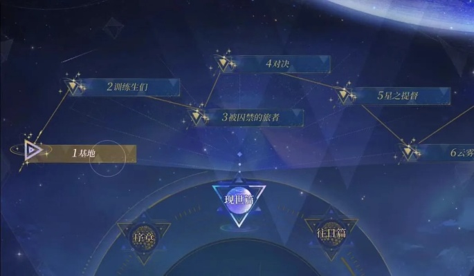 绘旅人星门中转站攻略：高效通关秘籍，轻松解锁新境界