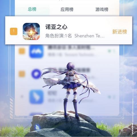 诺亚之心信仰奇遇攻略：解锁有价秘境全解析