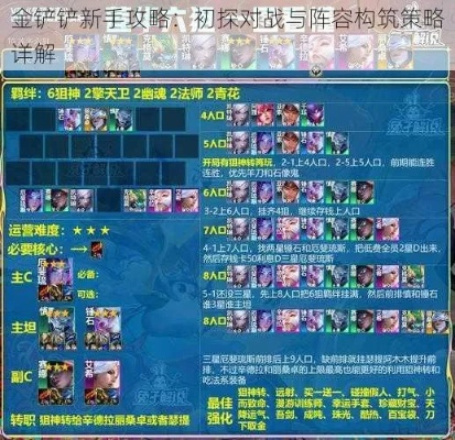 金铲铲双排装备攻略：高效分配，助力团队胜利新策略