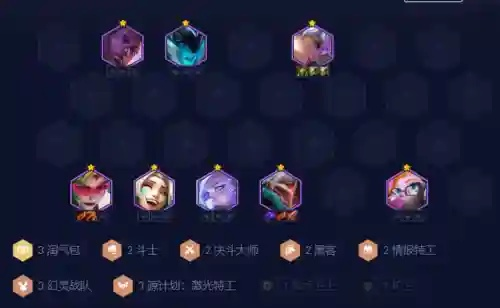 雷霆副本通关攻略：幻灵特训阵容优化指南