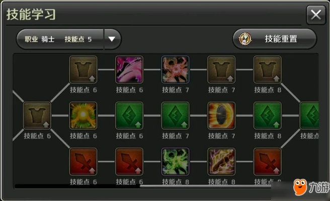 勇者狼忍实战攻略:深度解析技能与装备搭配技巧 勇者狼忍实战攻略:深度解析技能与装备搭配技巧