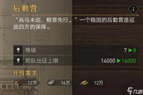 重返帝国领地建筑升级攻略：高效优先级解析，打造最强基地