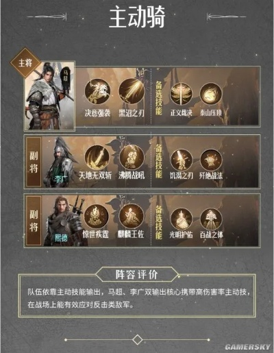 战损降低秘籍：重返帝国高效减损策略解析