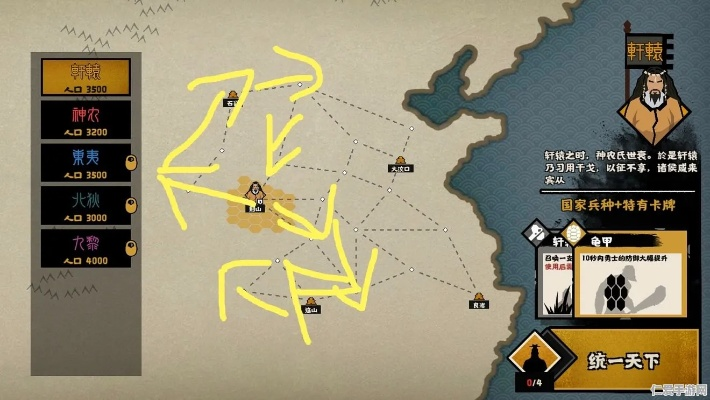 三皇五帝攻略:解锁无悔华夏三星秘籍,成就传奇! 三皇五帝攻略:解锁无悔华夏三星秘籍,成就传奇!