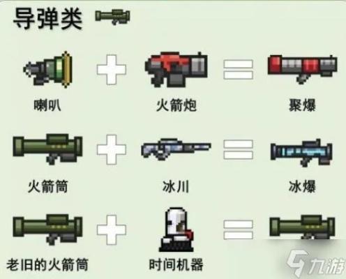 2022元气骑士武器合成秘籍：全面合成表大揭秘攻略