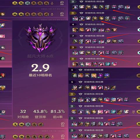 海克斯科技阵容攻略：金铲铲之战高效搭配技巧解析