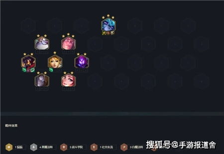 黑魔枪阵容解析：金铲铲之战高效玩法与装备攻略