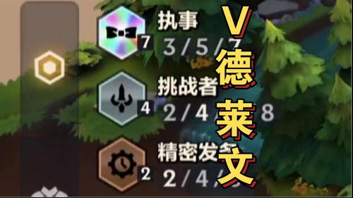 金铲铲之战德莱文VIP执事攻略：阵容搭配与装备精选解析