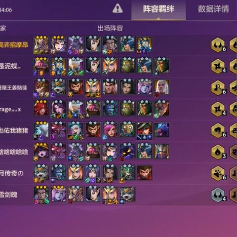 火男黑魔执事攻略：金铲铲之战阵容与装备精析