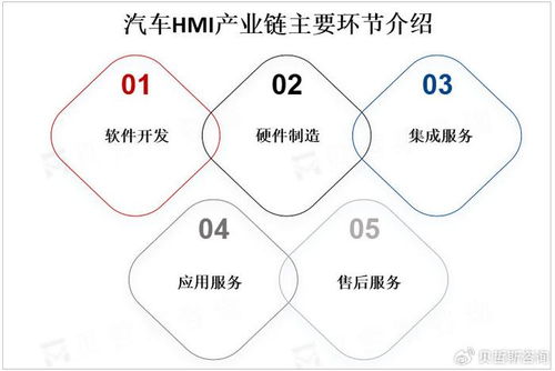 伽马需求深度解析：揭秘悠久之树暗方阵关键数值