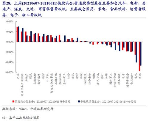 《兽兽军团》海迦尔战纪：一触即发，揭秘全新战略价值点