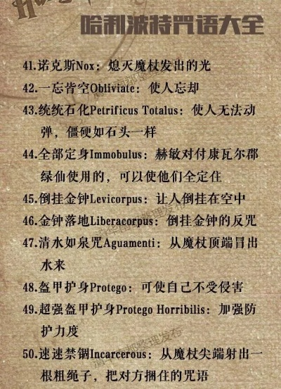 哈利波特魔法知识宝典:全面问答解析 哈利波特魔法知识宝典:全面问答解析