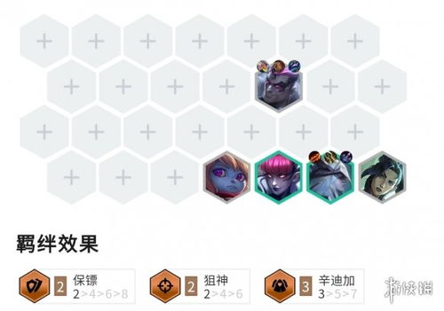 金铲铲之战辛迪加寒冰攻略：阵容搭配技巧深度解析