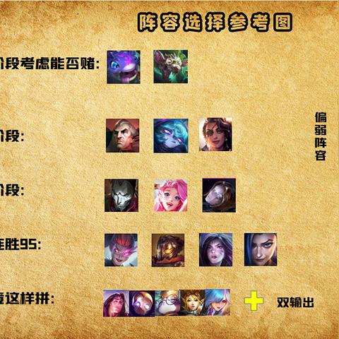 白魔发明家阵容攻略：深度解析金铲铲之战高效玩法