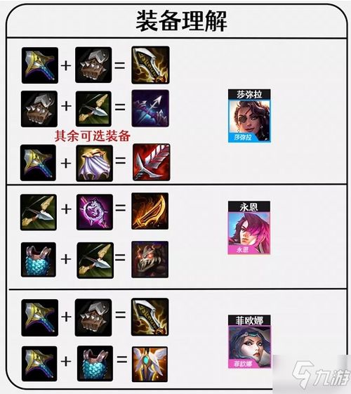 7肾上腺大虫子阵容攻略:金铲铲之战高效玩法解析 7肾上腺大虫子阵容攻略:金铲铲之战高效玩法解析