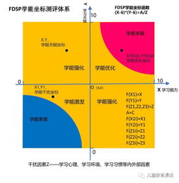 柳莫门派精准定位，探秘高效寻址攻略新技巧
