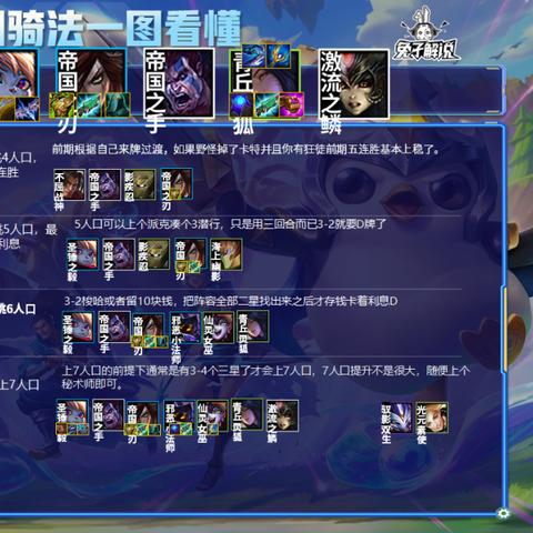 金铲铲三国卡特攻略:阵容搭配与技巧深度解析 金铲铲三国卡特攻略:阵容搭配与技巧深度解析