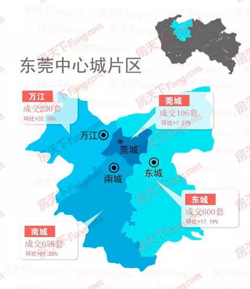 门派分布揭秘：全景图览独家解析