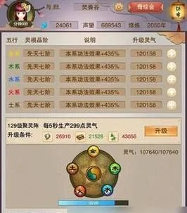 不一样修仙2天赋解析:深度揭秘全天赋属性一览攻略 不一样修仙2天赋解析:深度揭秘全天赋属性一览攻略