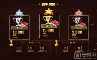 门派天赋最强攻略：揭秘天赋搭配新境界