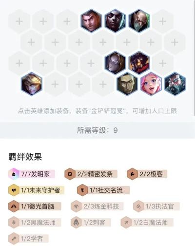 金铲铲之战发明家阵容攻略:高效搭配技巧深度解析 金铲铲之战发明家阵容攻略:高效搭配技巧深度解析