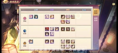 三国志幻想大陆清河弈志攻略:深度解析全新策略玩法 三国志幻想大陆清河弈志攻略:深度解析全新策略玩法