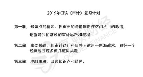 绝对演绎咖位飙升秘籍：高效提升之道